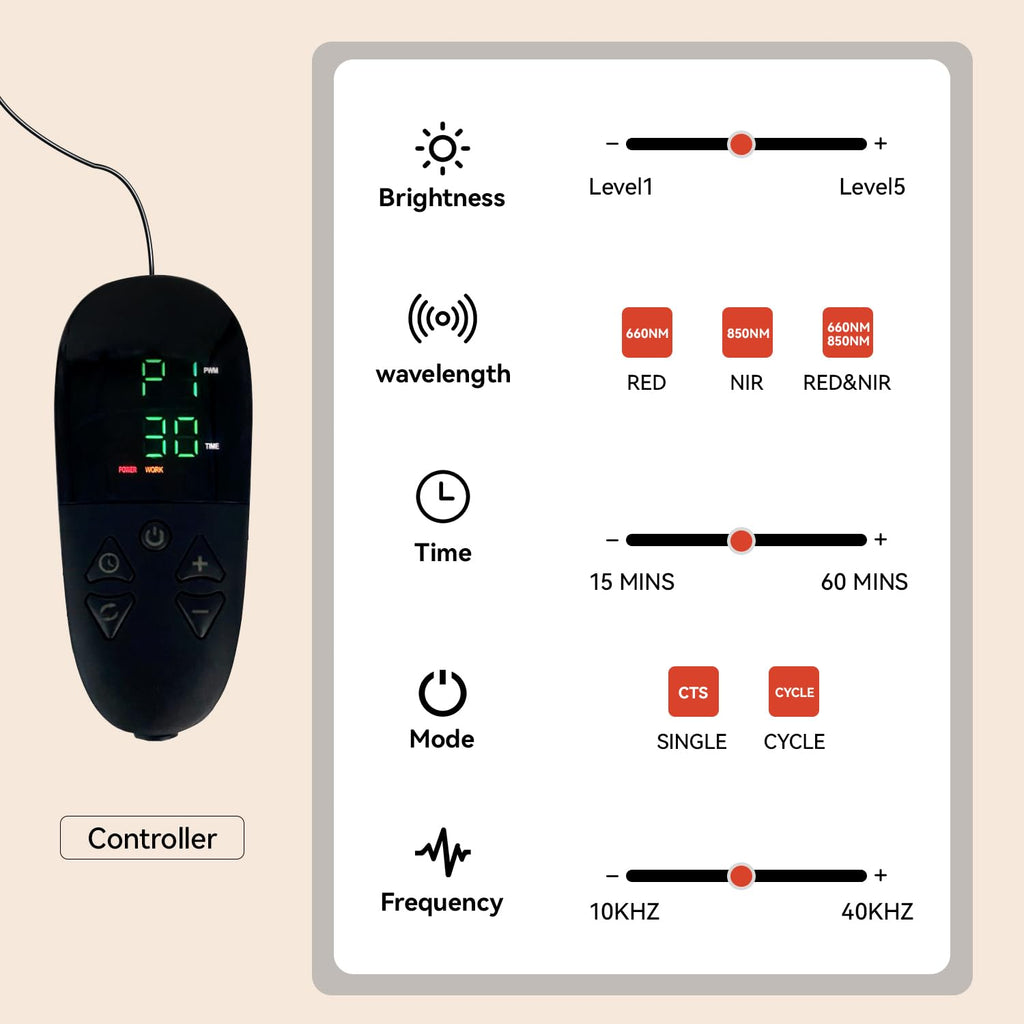 Red Light Therapy Mat 3840pcs LED 660nm 850nm 71''x 32'' S571