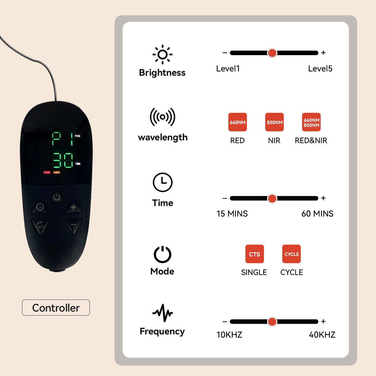 Red Light Therapy Mat 3840pcs LED 660nm 850nm 71''x 32'' S571
