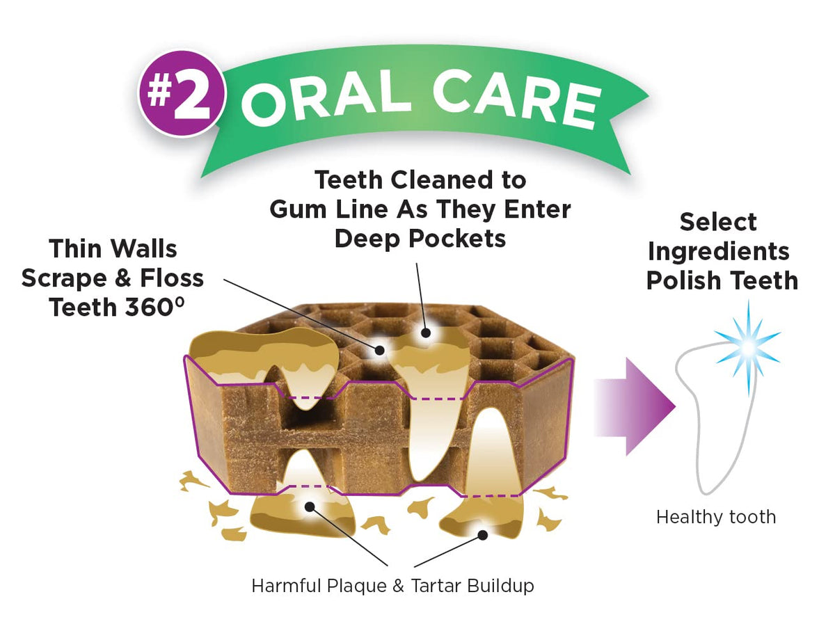 Chicken Dog Dental Treats 24oz & 36 oz V123