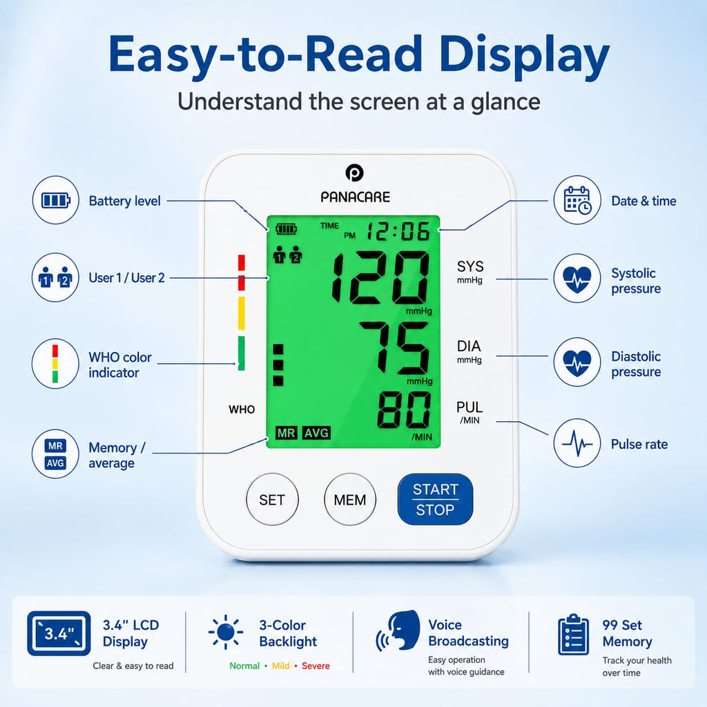 Upper Arm Blood Pressure Monitor with Adjustable Cuff and Backlit Display B944161