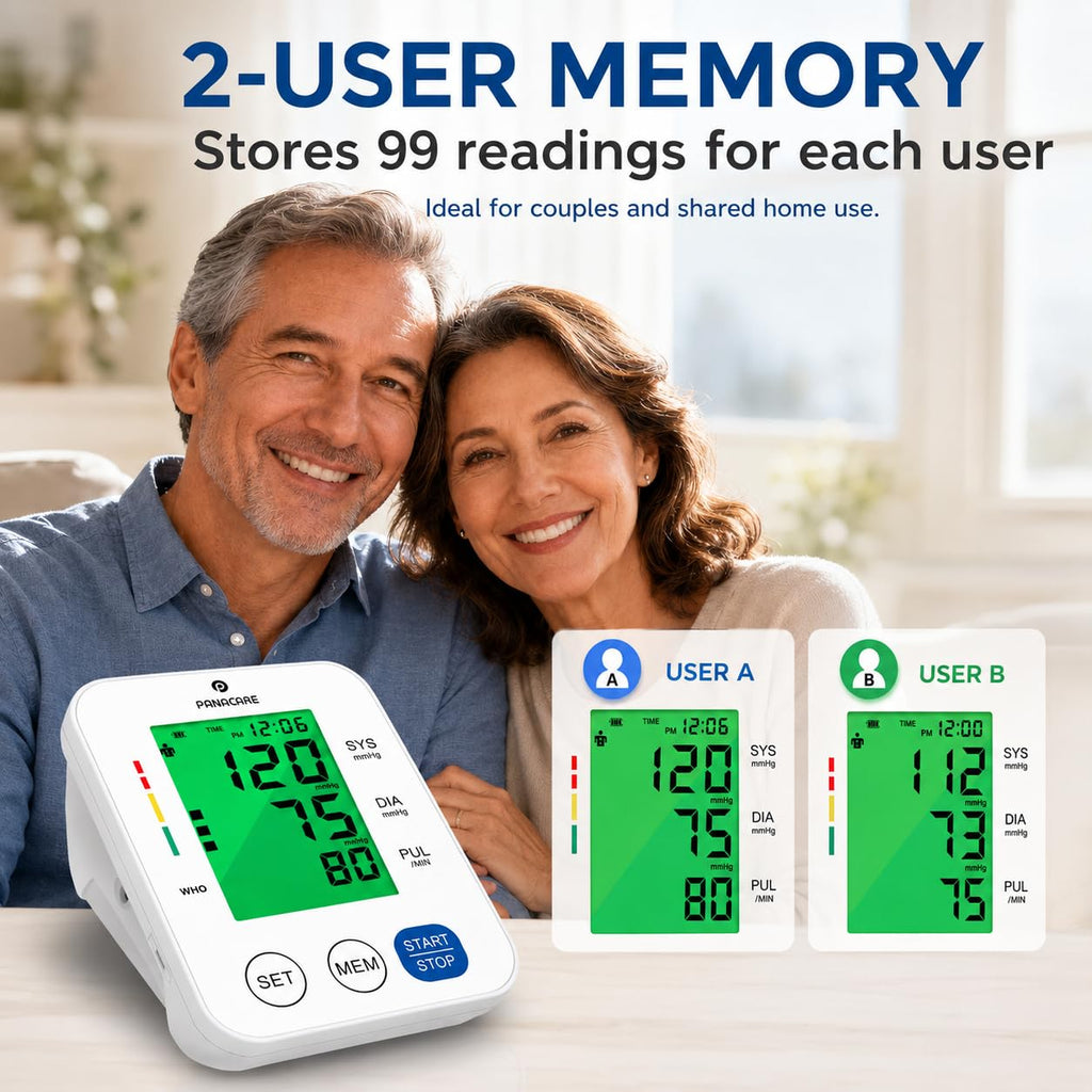 Upper Arm Blood Pressure Monitor with Adjustable Cuff and Backlit Display B944161