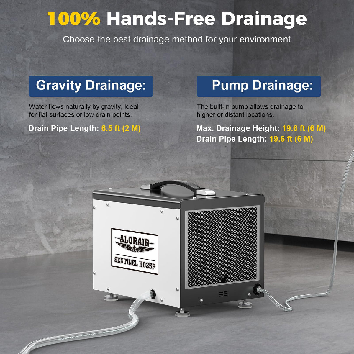 70 PPD Dehumidifier with Pump C1615