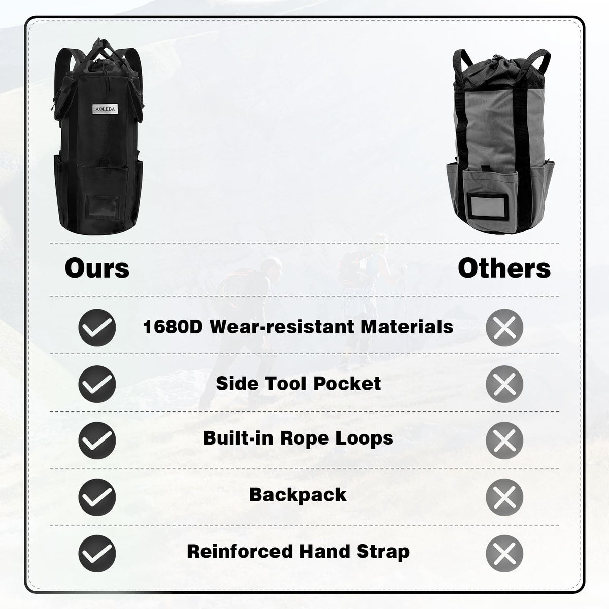 Arborist Rope Storage Bag Large Capacity 1680D Thicken Nylon with Hand Straps J5894