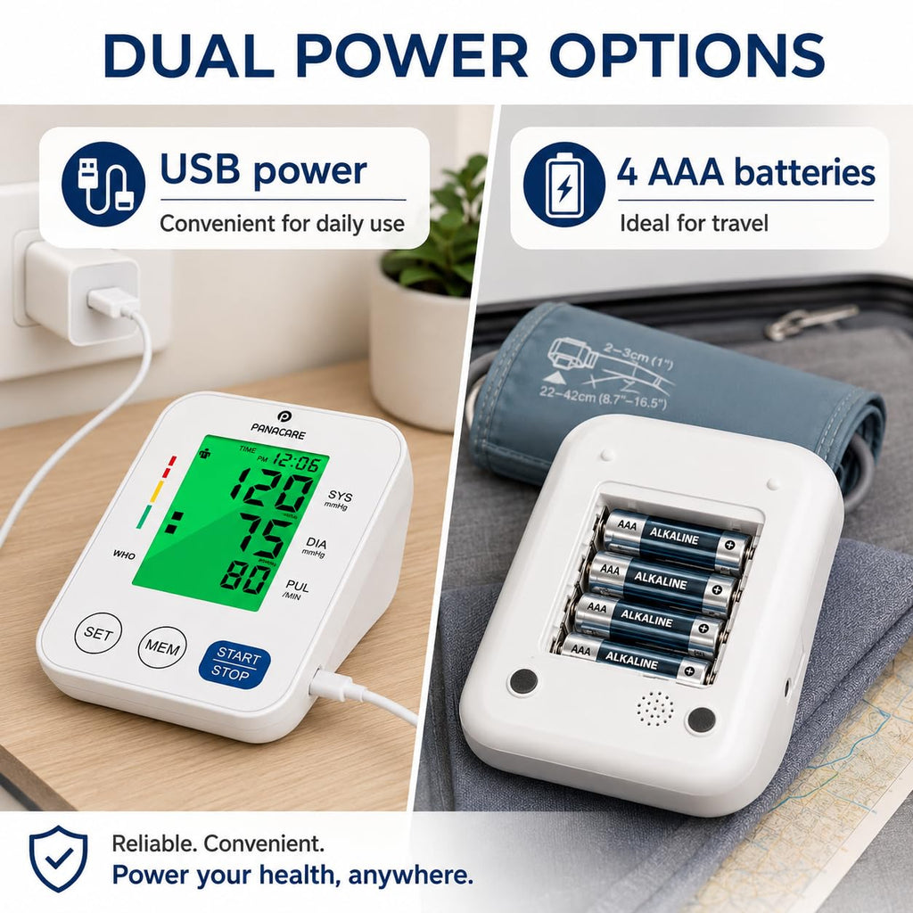 Upper Arm Blood Pressure Monitor with Adjustable Cuff and Backlit Display B944161