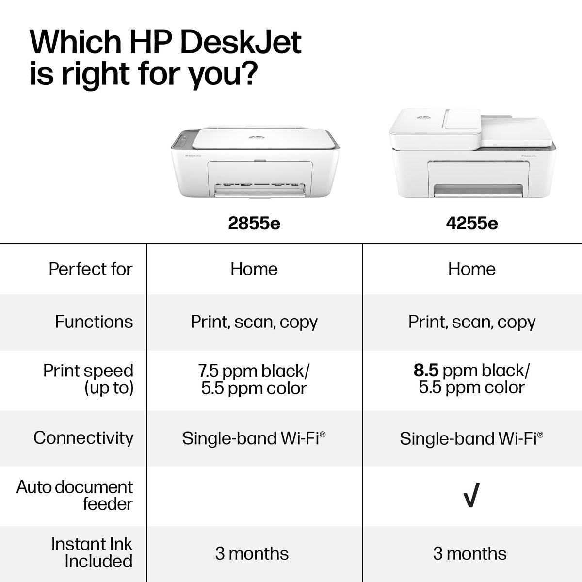 Wireless All-in-One Color Inkjet Printer, Scanner, Copier M5599