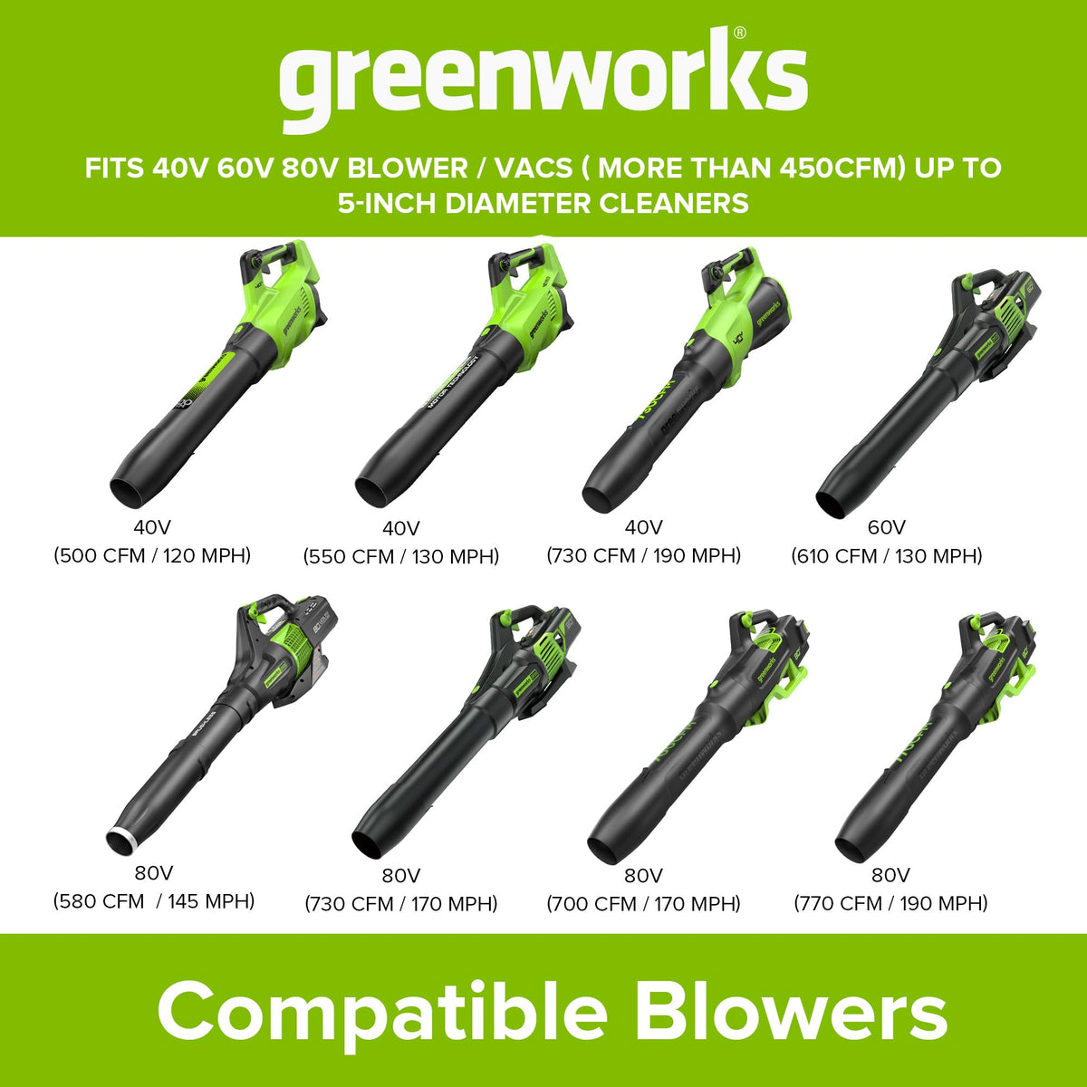Gutter Cleaning Kit with 11 ft Reach Z2194