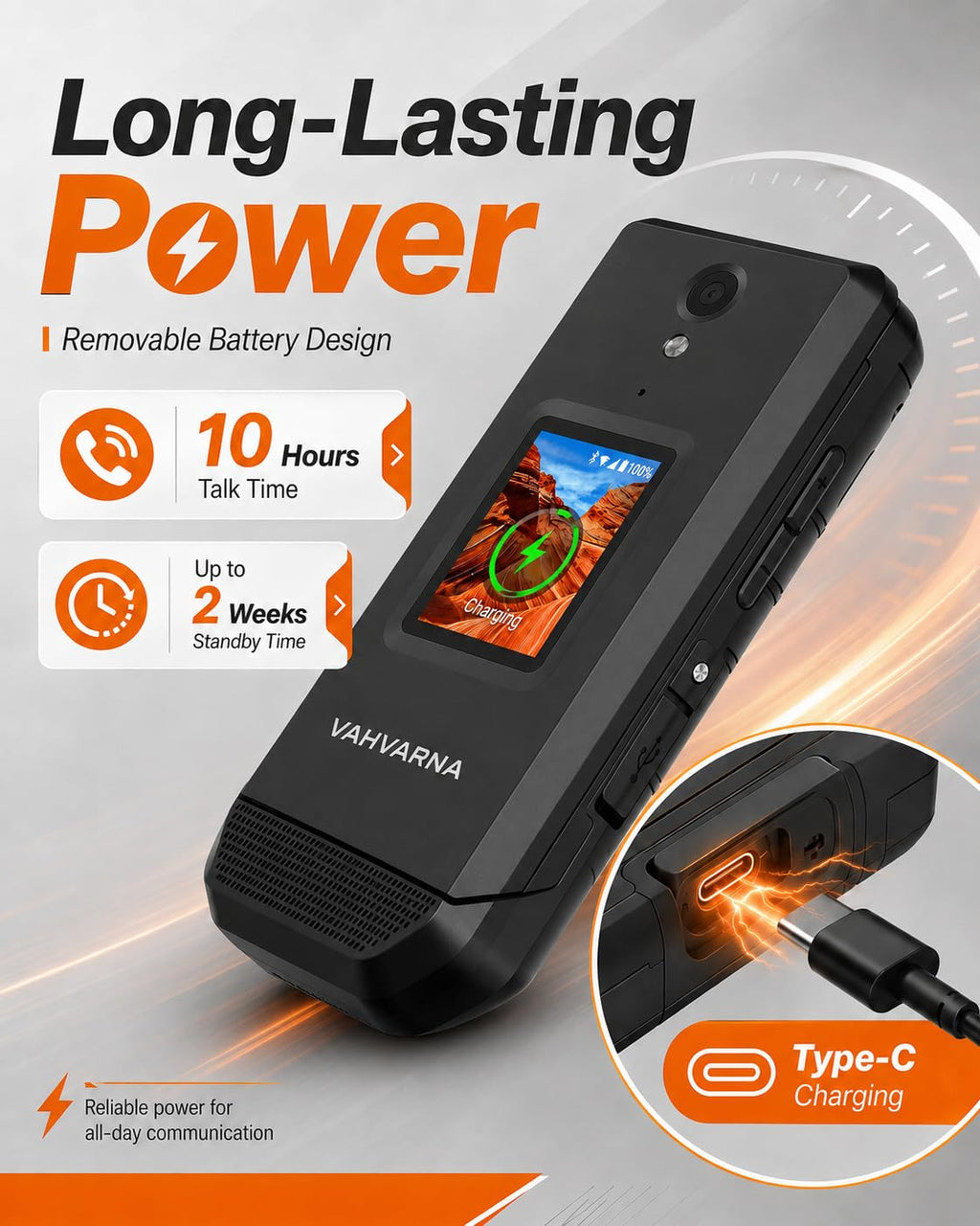 16GB Rugged Touchscreen Android 11 IP68 Water Resistant 4G LTE Flip Phone G920083