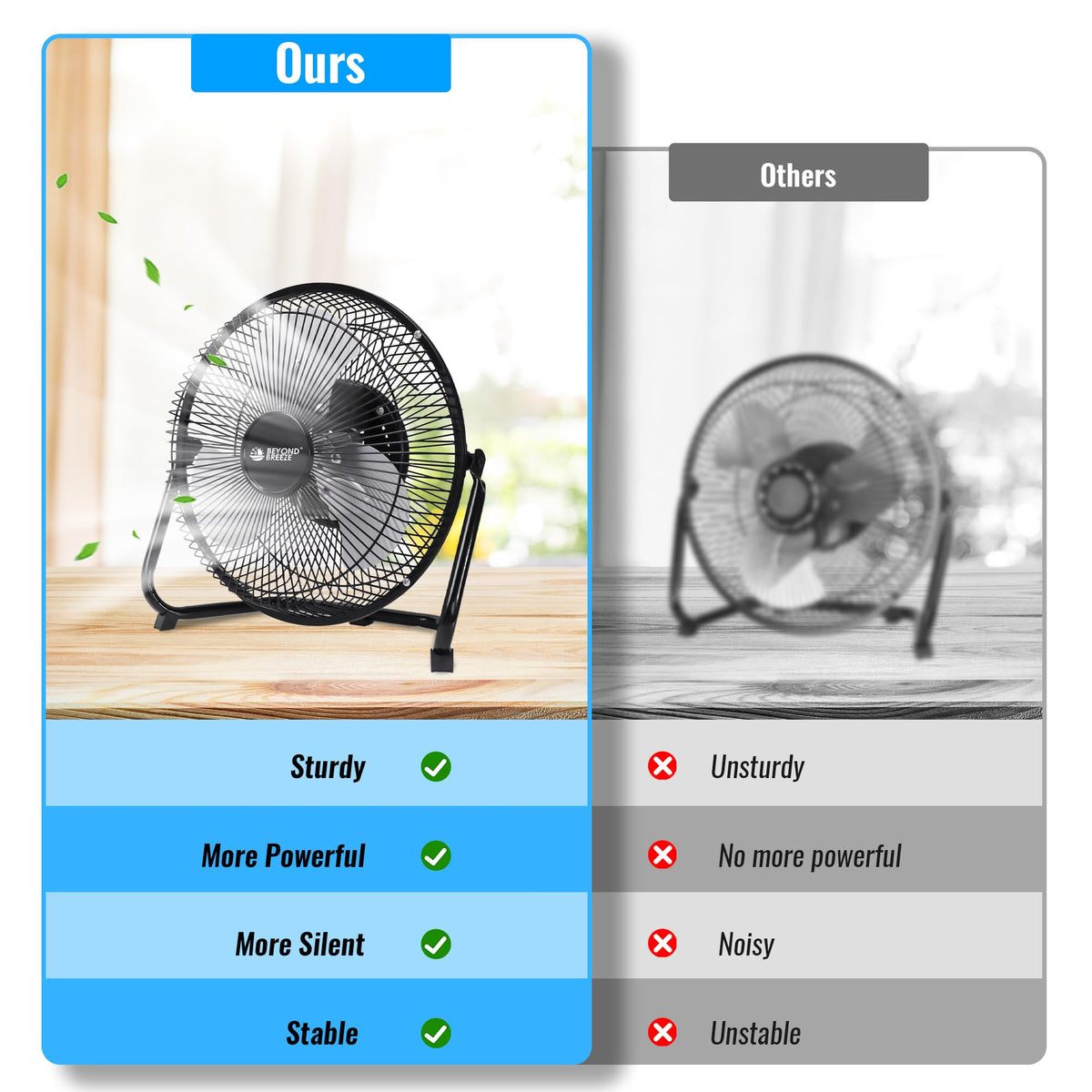 9 Inch Black Metal Floor Fan D584