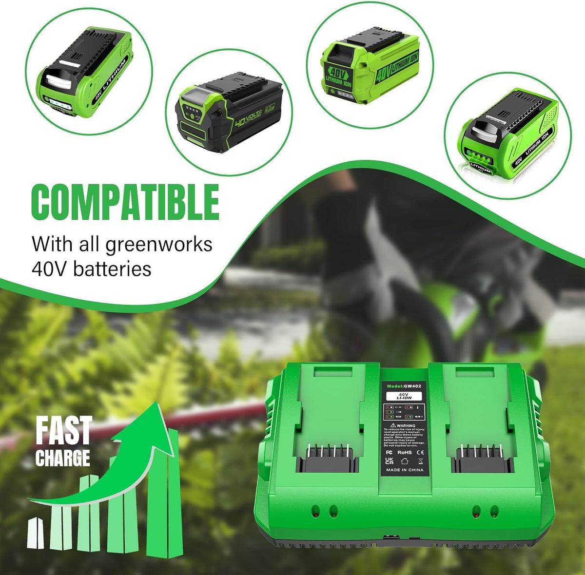 40V 4.0Ah Battery and Charger W7942
