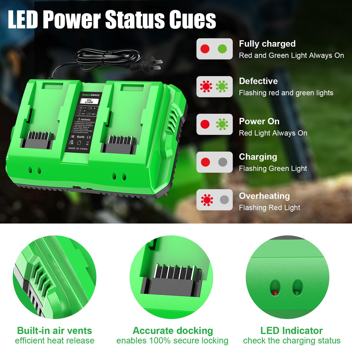 40V 4.0Ah Battery and Charger W7942
