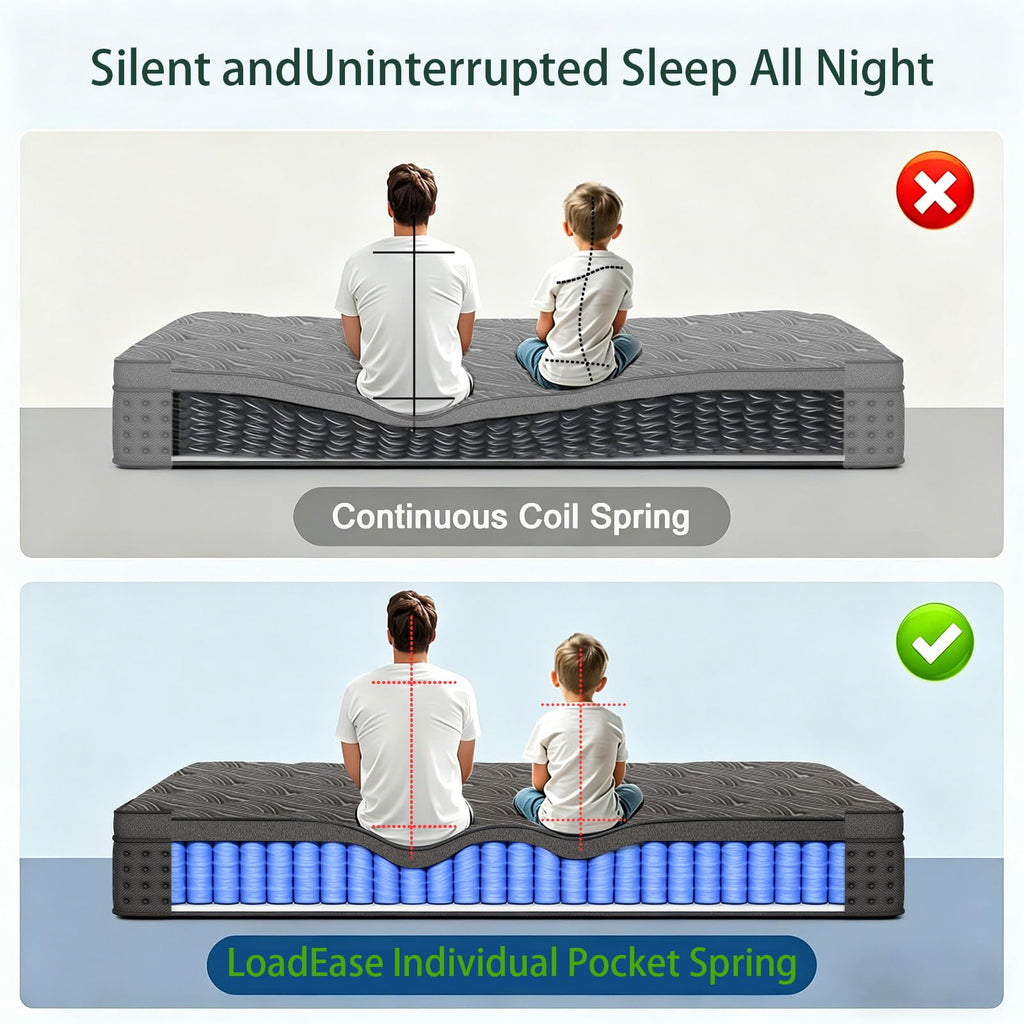 14 Inch Medium Firm Full Pocket Spring Hybrid Mattress Q5099