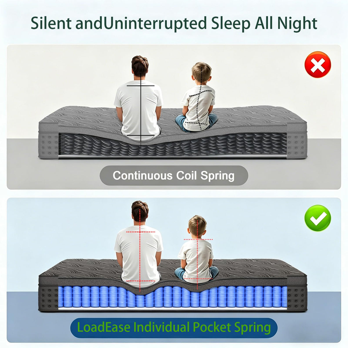 14 Inch Medium Firm Full Pocket Spring Hybrid Mattress Q5099