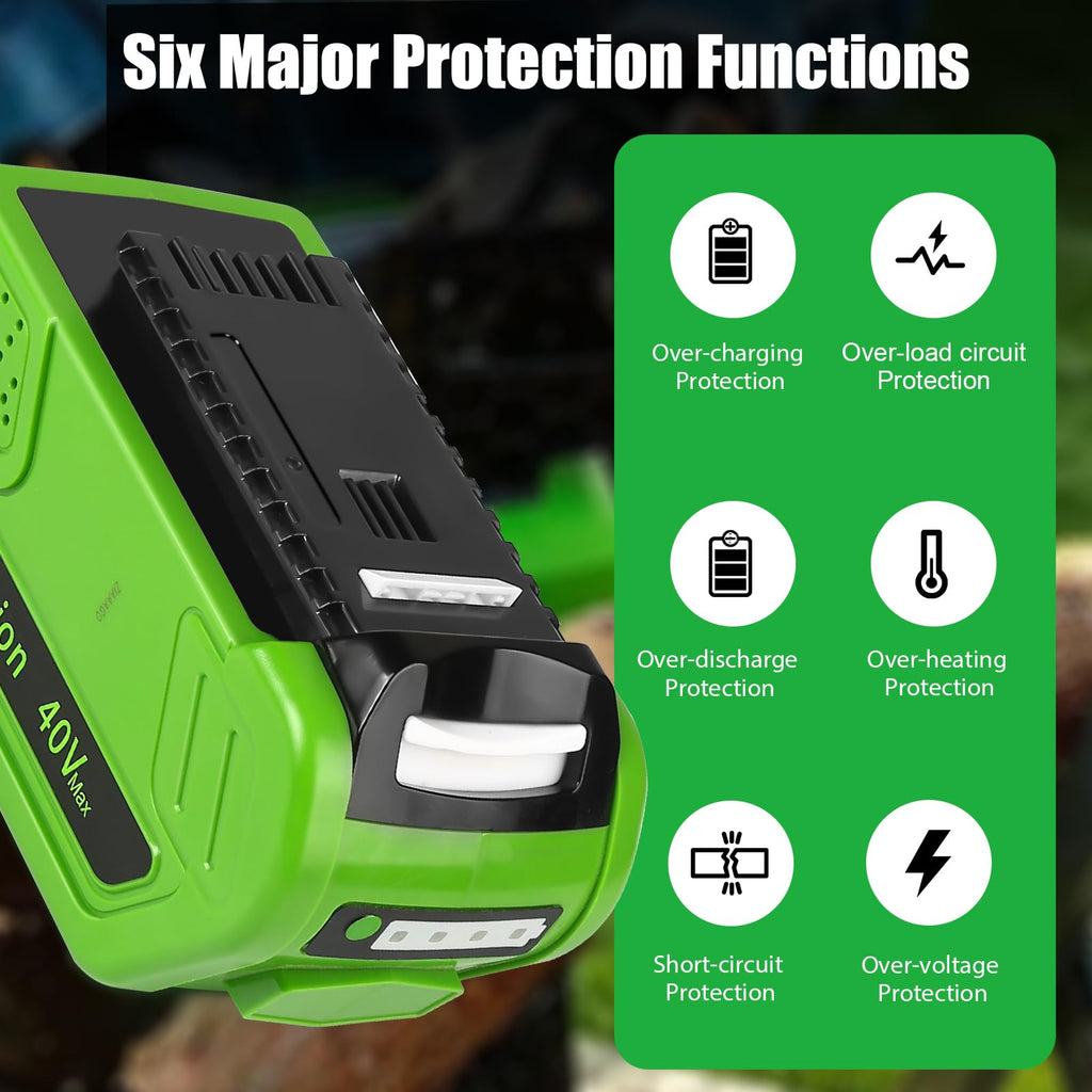 40V 4.0Ah Battery and Charger W7942