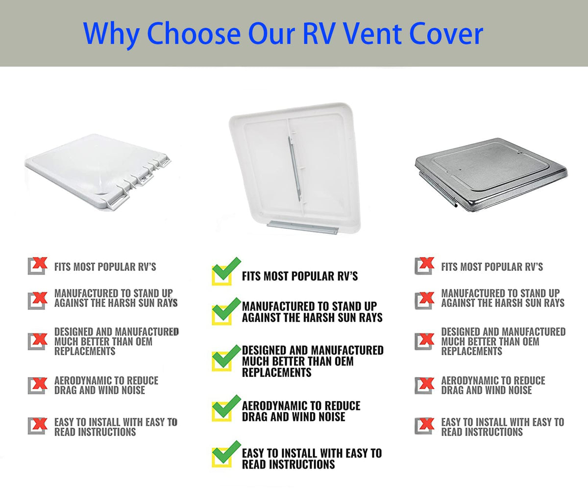 14" x 14" Roof Vent Cover 2 Pack F9305