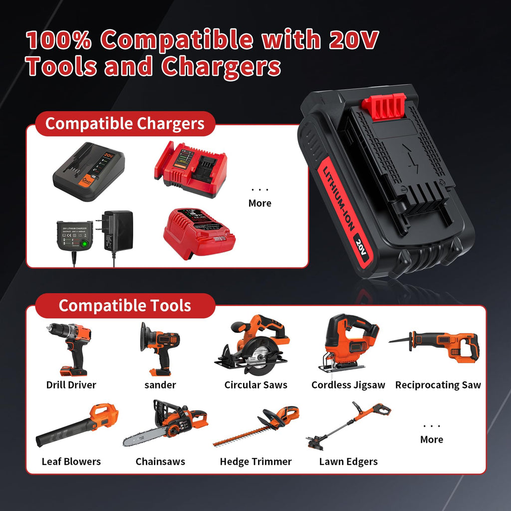 2 Pack 4.0Ah 20V Lithium Battery M4469