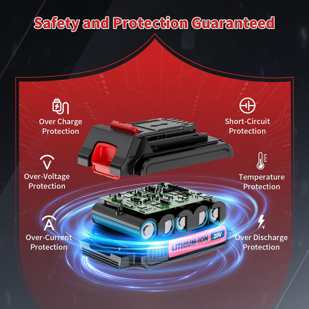 2 Pack 4.0Ah 20V Lithium Battery M4469