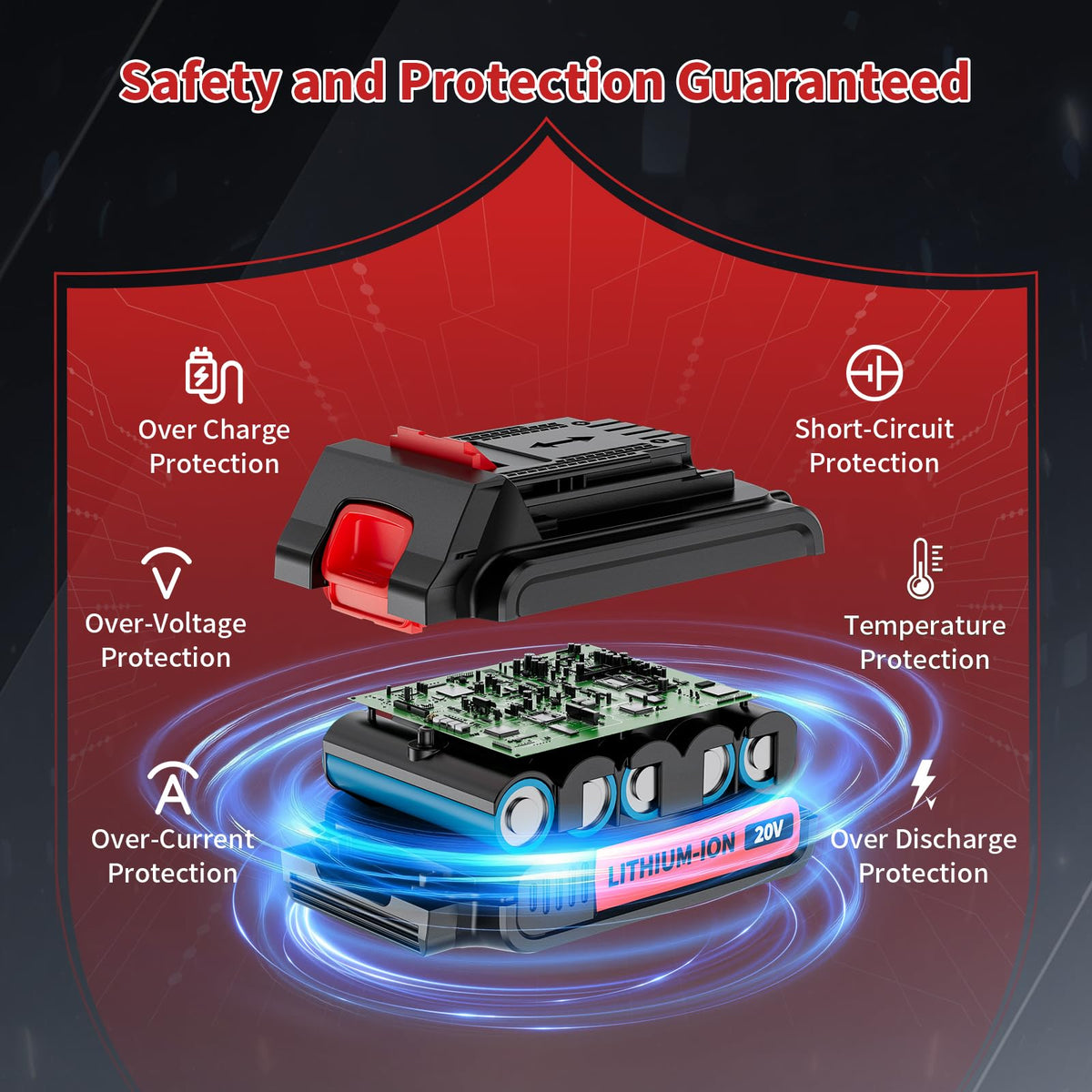 2 Pack 4.0Ah 20V Lithium Battery M4469