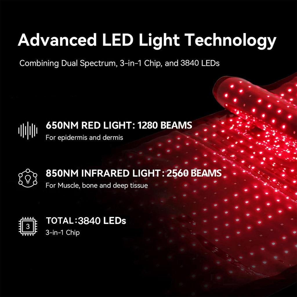 Red Light Therapy Mat 3840pcs LED 660nm 850nm 71''x 32'' S571