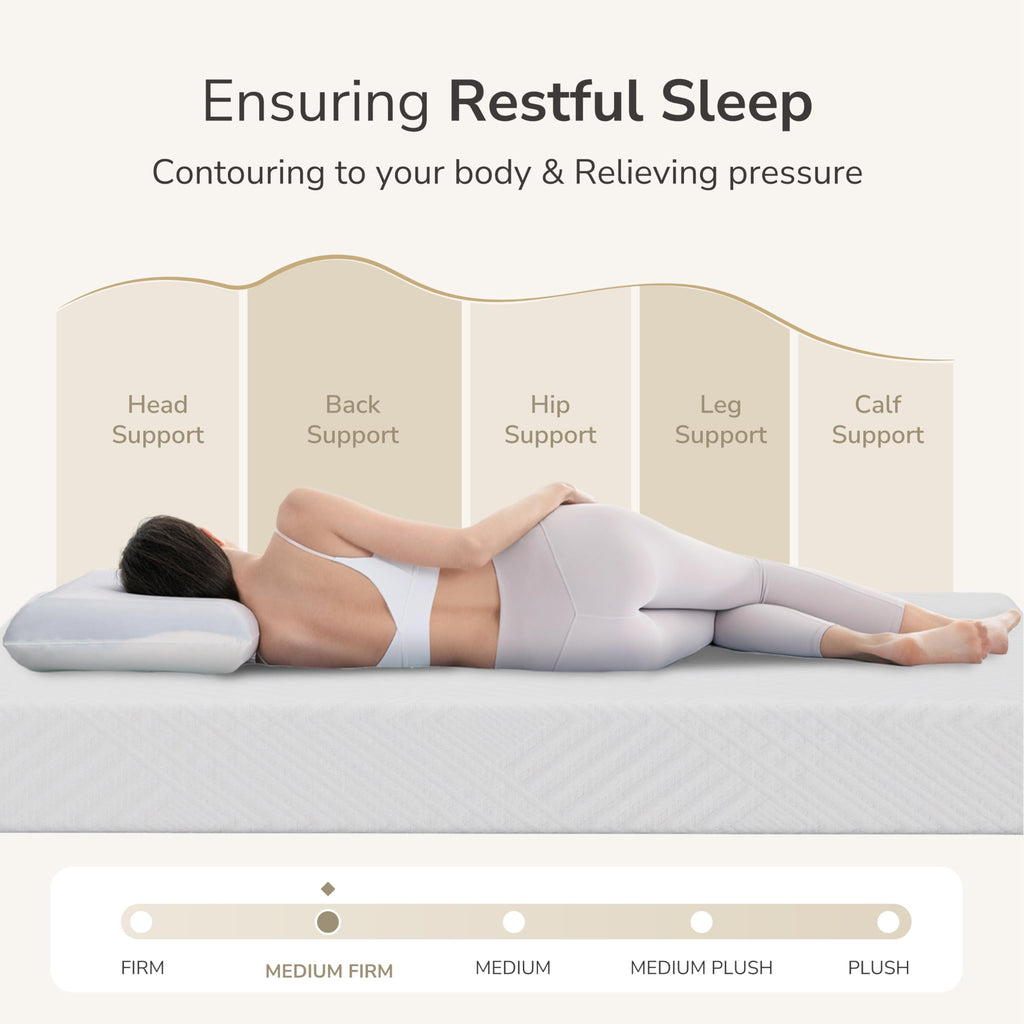 8 Inch Full Memory Foam Mattress K20574