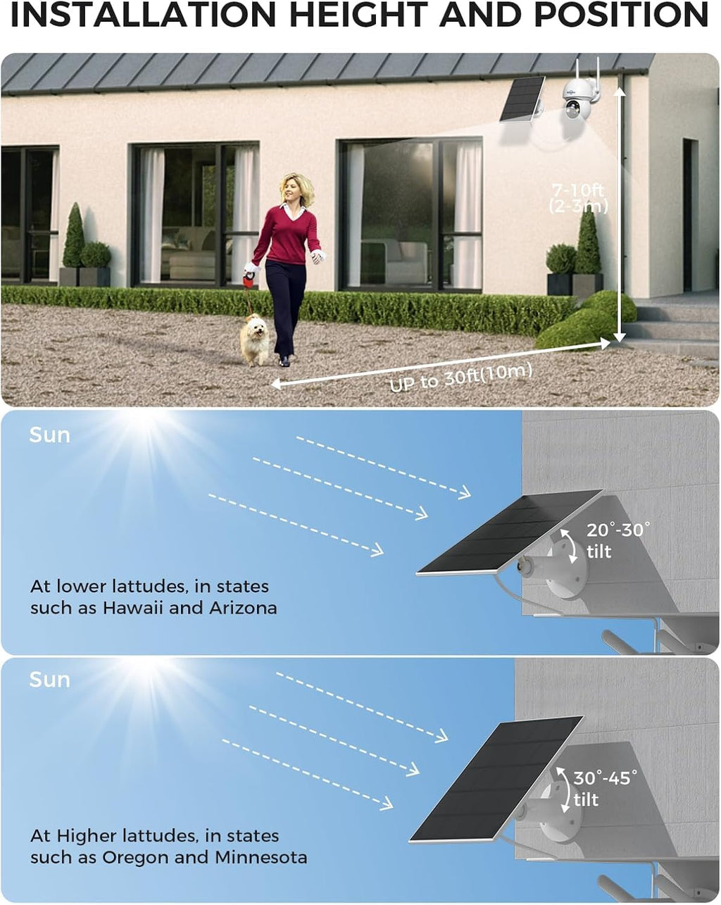 Wireless Outdoor Solar Security Camera System W70229
