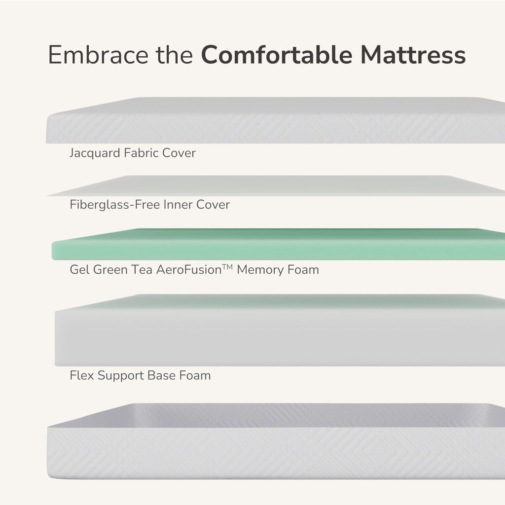 8 Inch Full Memory Foam Mattress K20574
