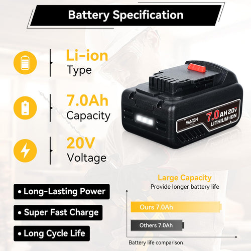 20V 7.0Ah Battery K780854