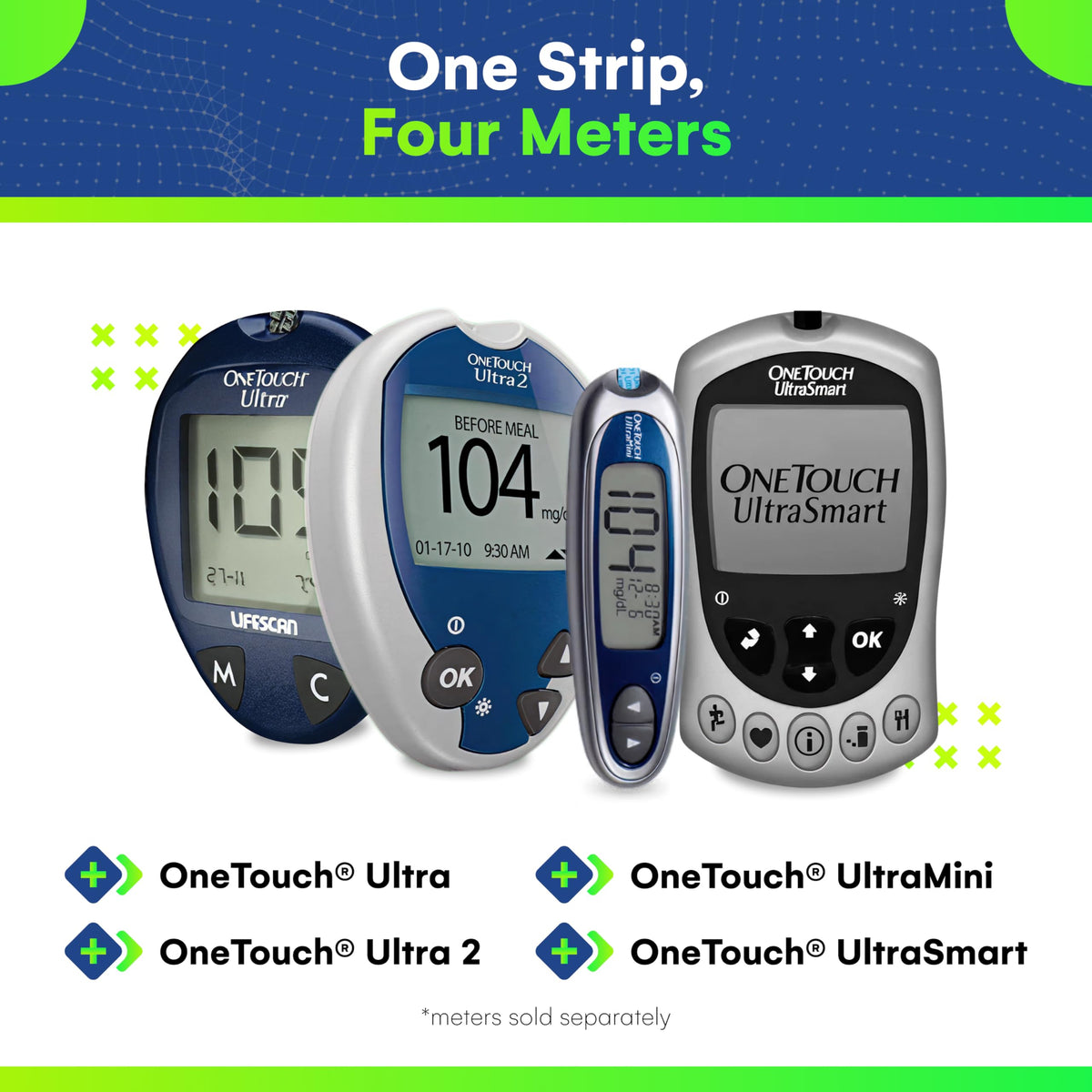 Blood Glucose Test Strips 50 Count W8043