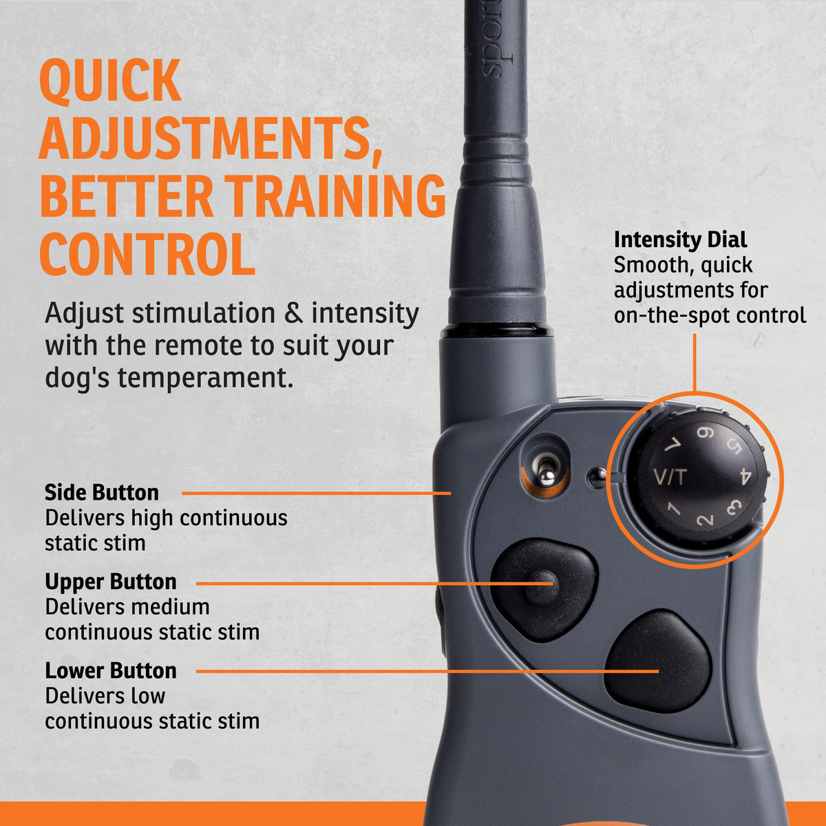 Remote Dog Trainer 1-Mile Range Q5019