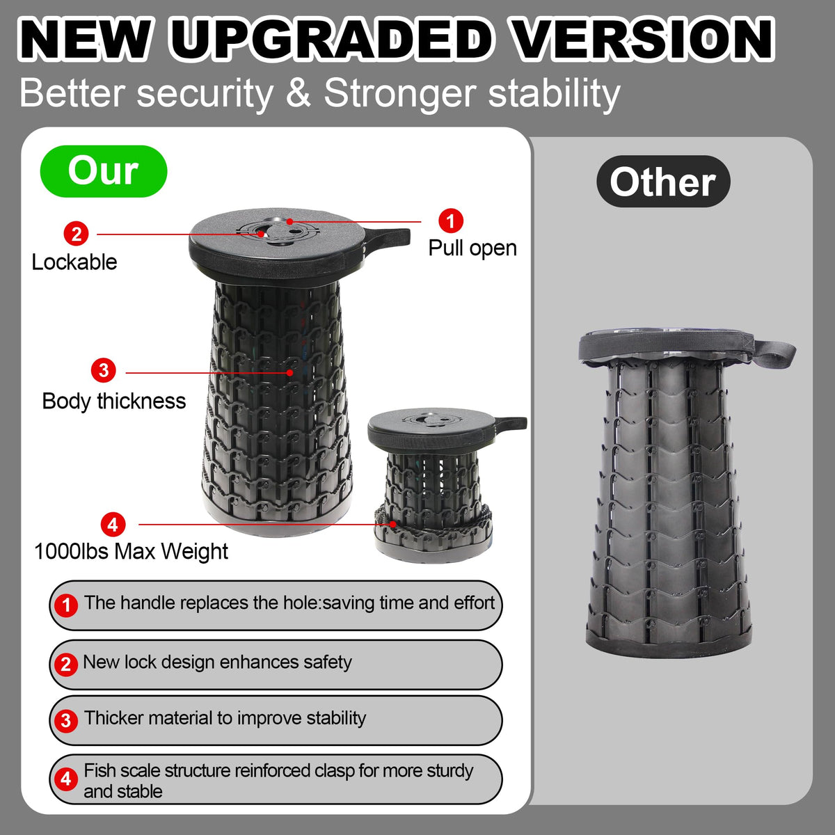 18" Collapsible Heavy Duty Portable Folding Camping Stool Black V828868