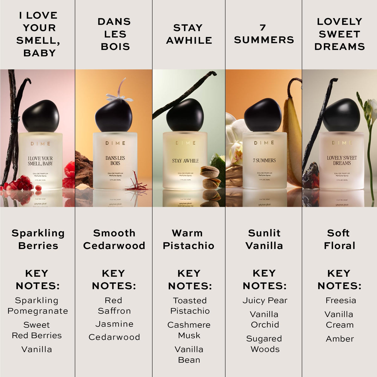 Perfume Sampler Set of 5 A9593