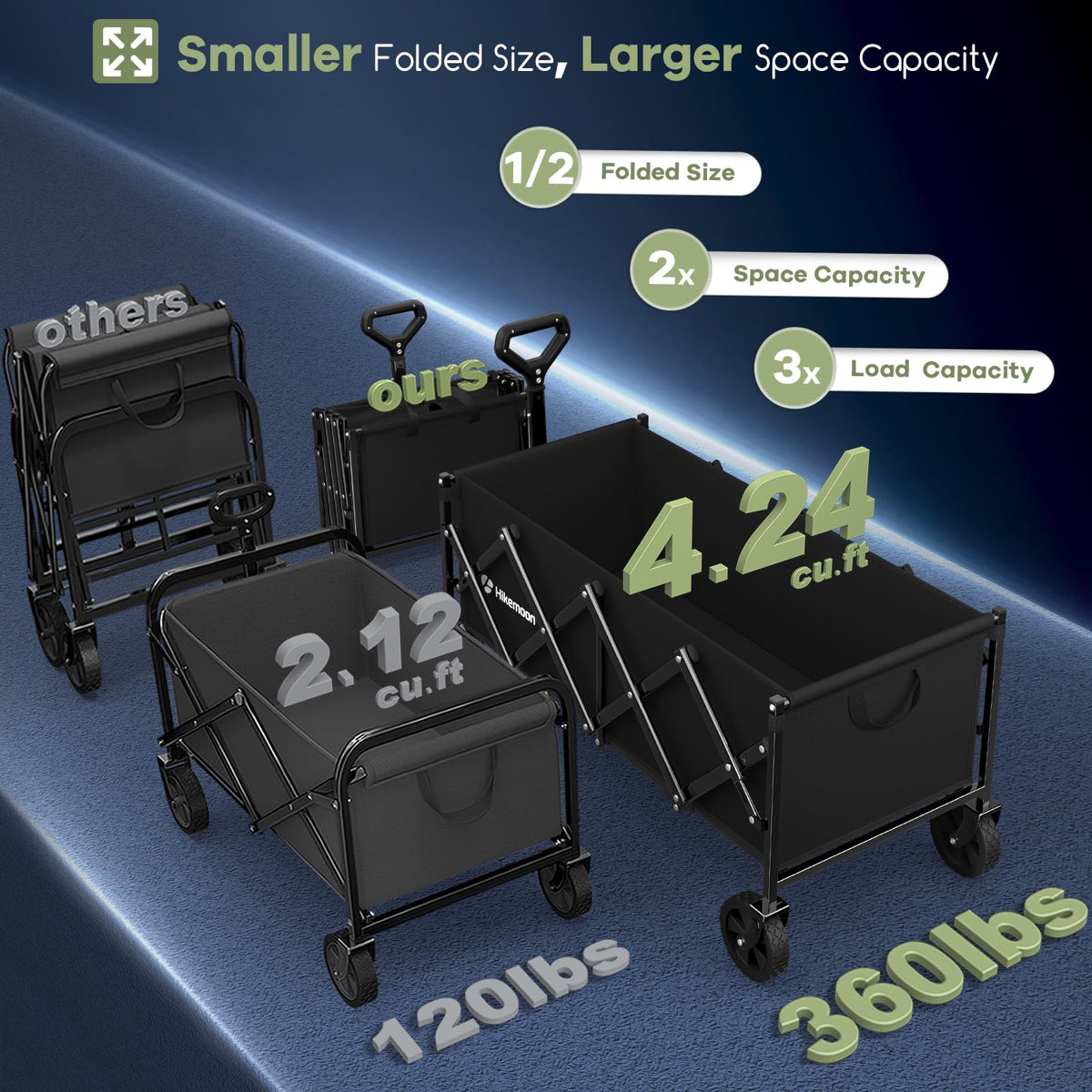 34'' Extra Long Folding Portable Wagon Cart A9900
