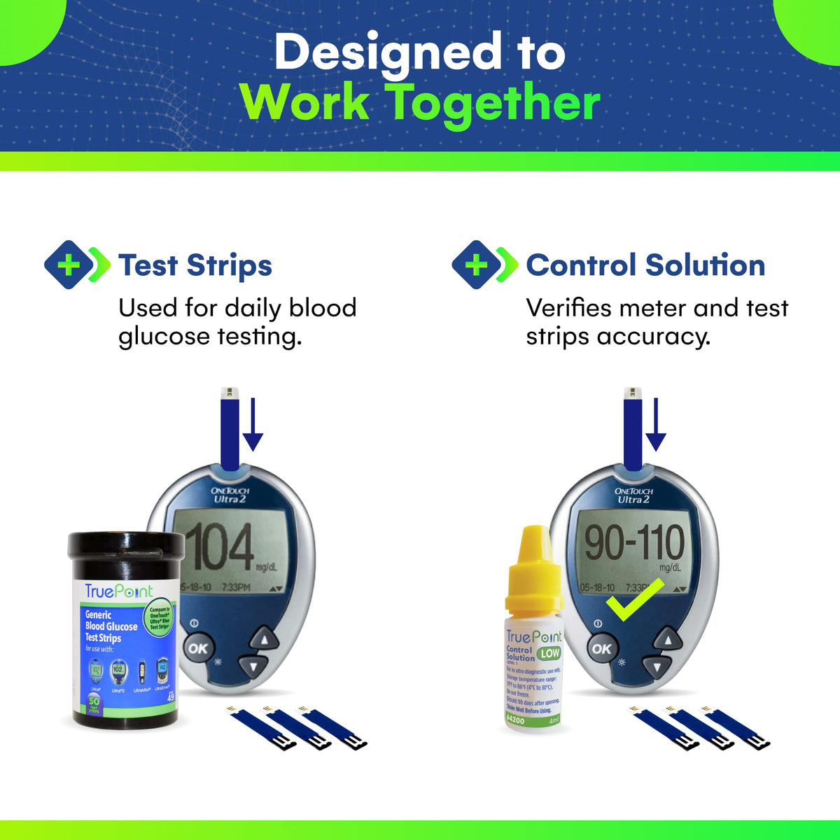 Blood Glucose Test Strips 50 Count W8043