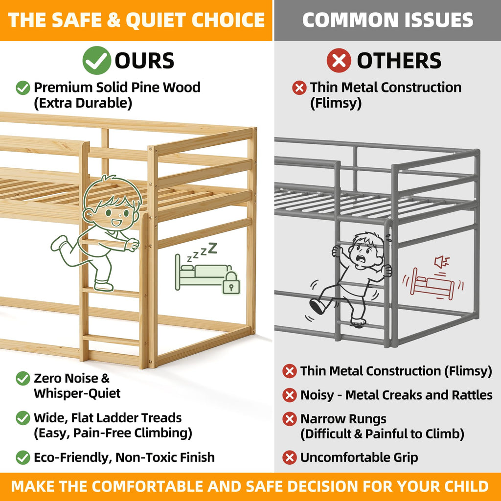 Twin Over Twin Low Bunk Bed with Ladder and Guardrails L32304