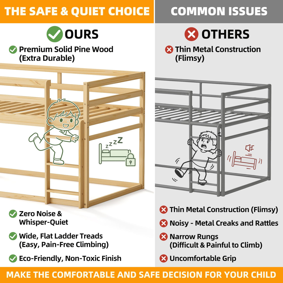 Twin Over Twin Low Bunk Bed with Ladder and Guardrails L32304