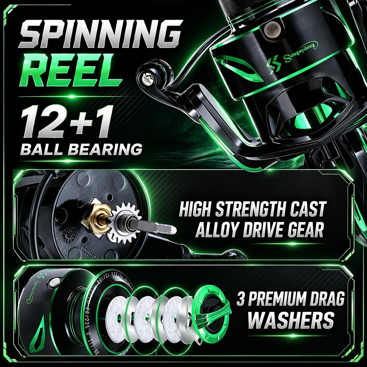 7ft MH 2-Piece Spinning Rod and 4000 Reel E303