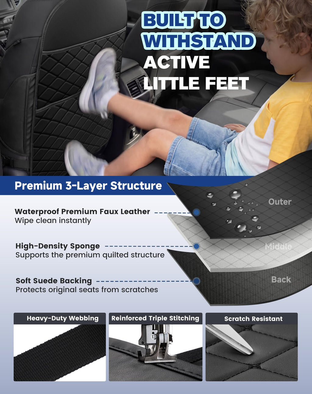 Car Seat Back Protectors Black J875343