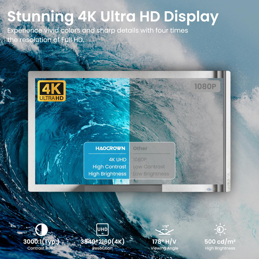32" 4K Ultra HD Smart Bathroom Mirror TV, IP66 Waterproof, Wall Mounted J17648