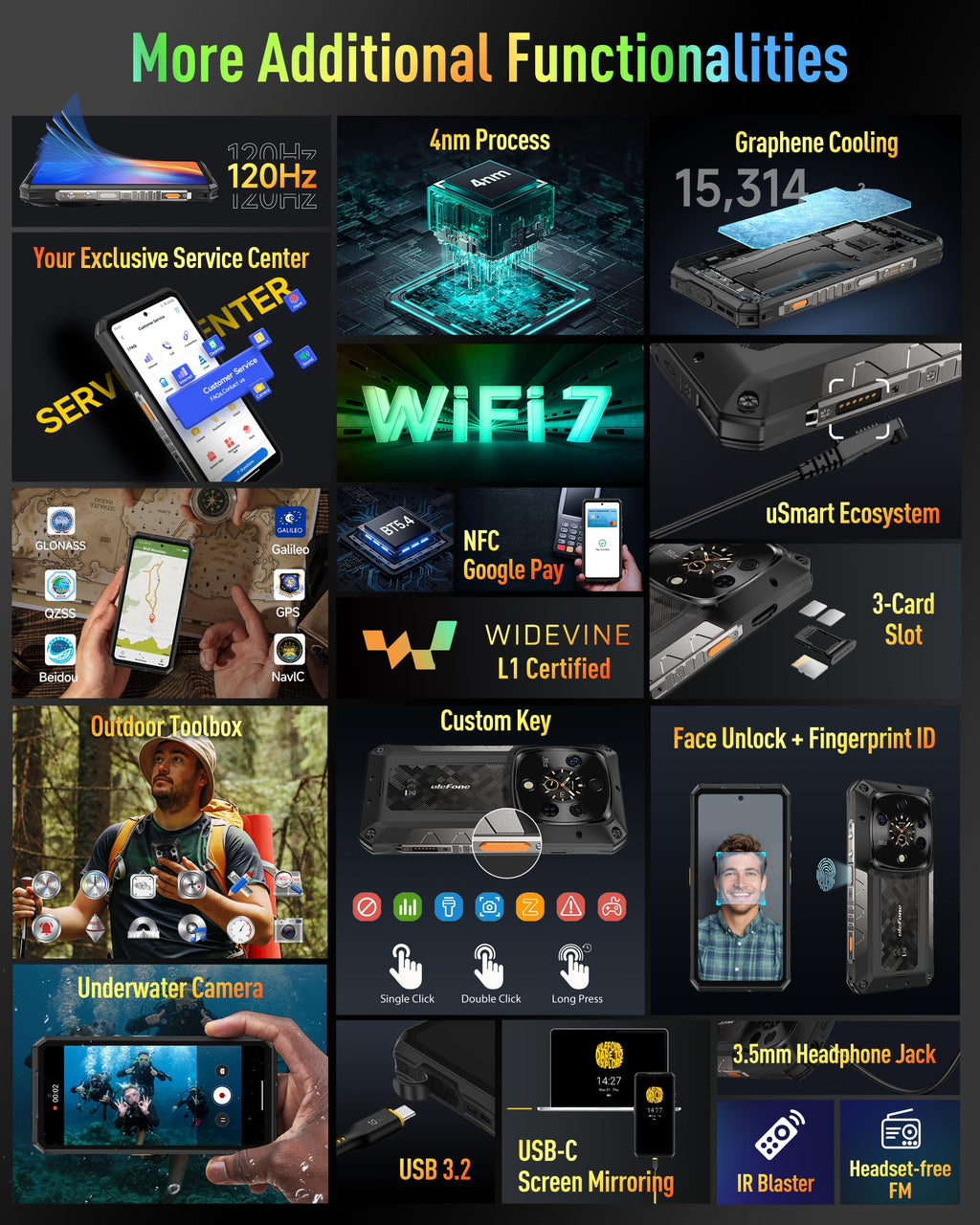 5G AI Rugged Phone, 32GB+1TB/2TB Expansion, 6.67" Dual Screen, 64MP+50MP+50MP Camera, 120W, IP68/IP69K, Android 15 F79582